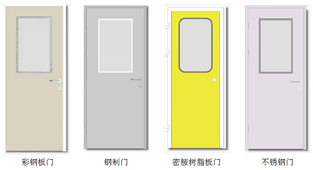 洁净门窗系统